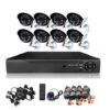 8 Channel cctv camera system - Perfect security cameras with