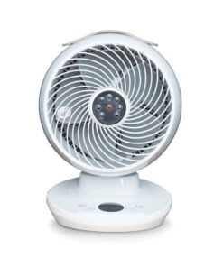Meaco Fan 650 Air Circulator- Award Winning, Super Quiet, Energy Efficient