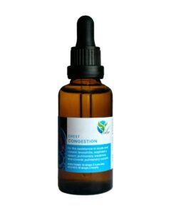 Natural Chest Congestion Relief Treatment