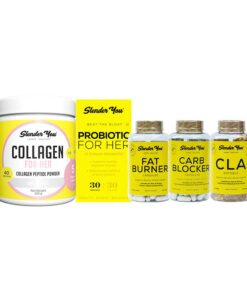 Slender You Beat The Bloat Slimming Pack
