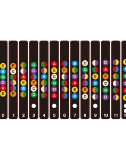 Courante Guitar fretboard note names learning stickers