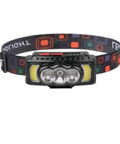 FA-810 Rechargeable Flood Light Headlamp With LED Display