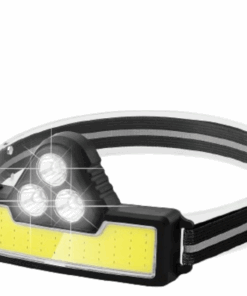 LED Headlamp Head Torch Rechargeable Headlight Diagonal lights Flashlight