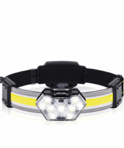 LED Rechargeable Non Slip Waterproof Multi Mode Headlamp