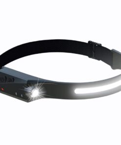 Outdoor Multi-function LED Rechargeable Head Lamp