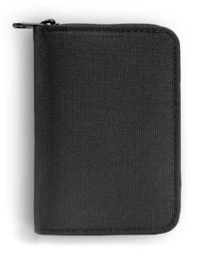 PC1 EDC Card Holder (Black/Camo) - Black