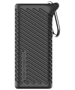 PGYTECH CreateMate Card Reader Case