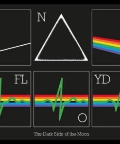 Pink Floyd (The Dark Side Of The Moon) Poster with Black Frame