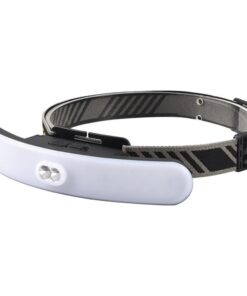 Rechargeable LED Headlamp Work Light - C03