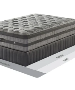 Sealy Columbia 137cm (Double) Firm Bed Set