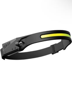 USB Rechargeable Induction Headlamp