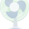 U/Tec Monsoon Ac/Dc 2-Speed Oscillating Fan W/Built-in Led Emerg Light